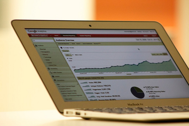 google analytics